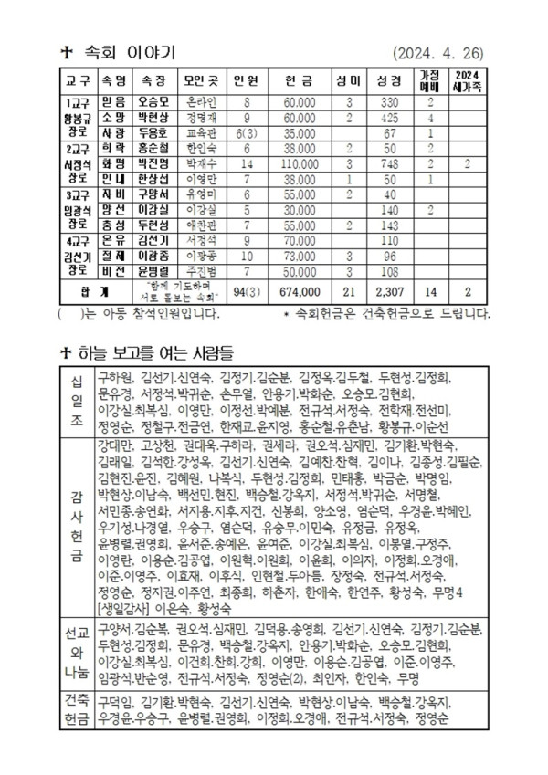 98ea2c84fe456360547bbdc099f40a74_1714852495_2889.jpg