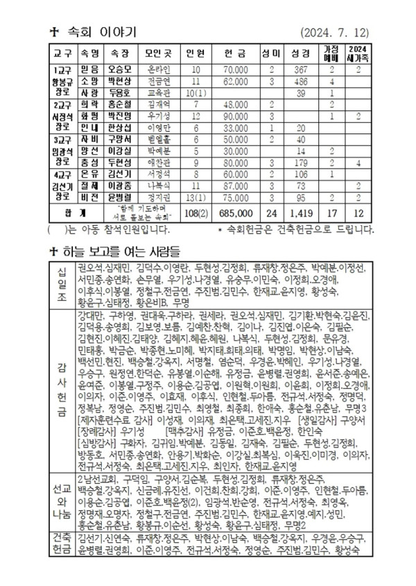 f3d08531a460f48a500848260d8fae13_1721505286_4707.jpg