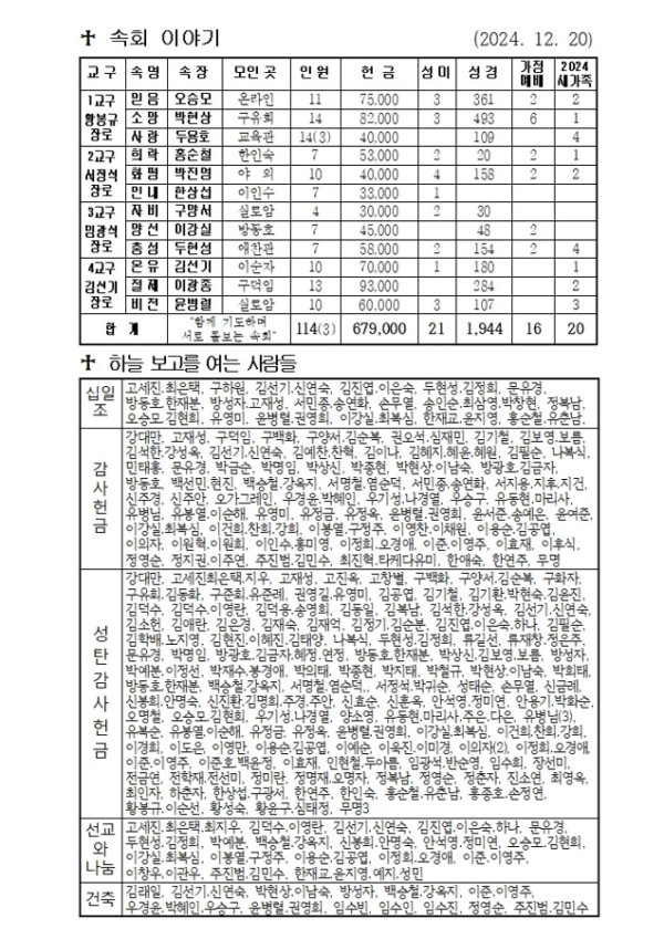 77ed90c1db06cc0281cca6f9cfc9a66a_1735389047_9496.jpg