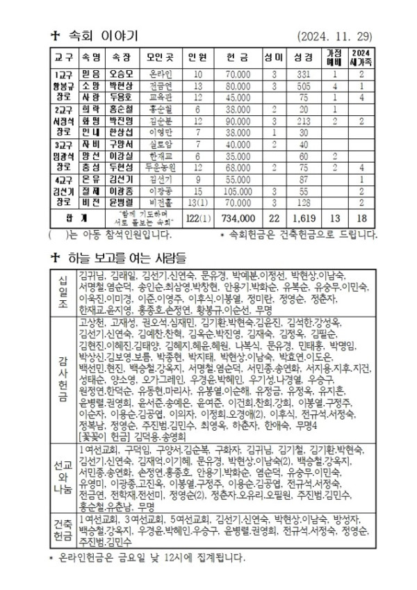 fae7a2a4f9dee0ea98e88e811b824b89_1733555052_8046.jpg