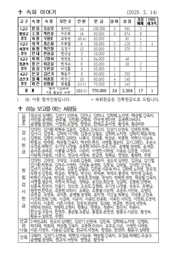 4edc79d6a9e95e8957ebe4e03364d9b5_1740227914_9236.jpg