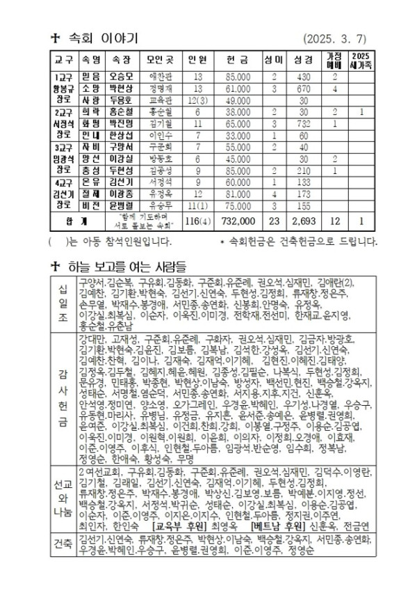 81ec59cb7289004cc6c8e5798c522c92_1742029626_9168.jpg